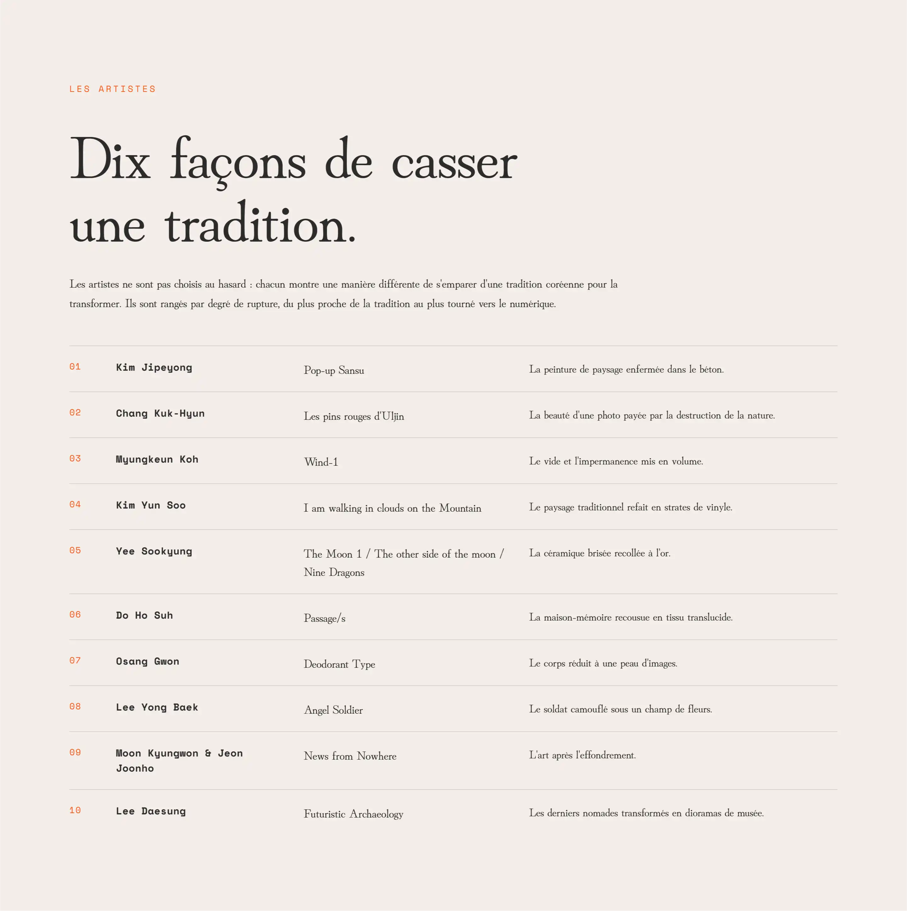 MUE — Traditions Coréennes en Tension 6